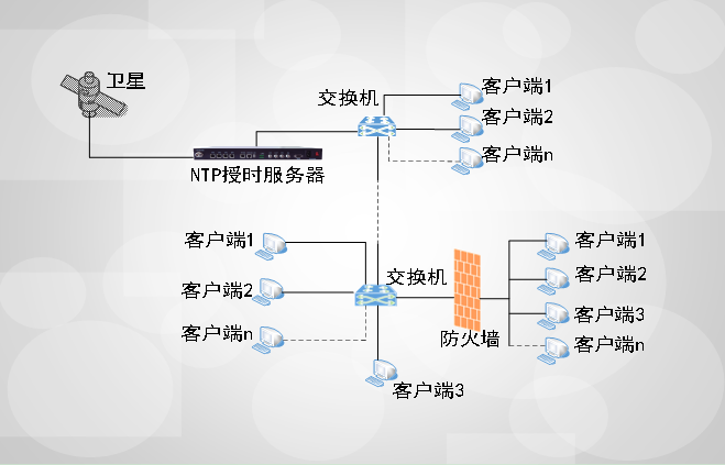圖片關鍵詞
