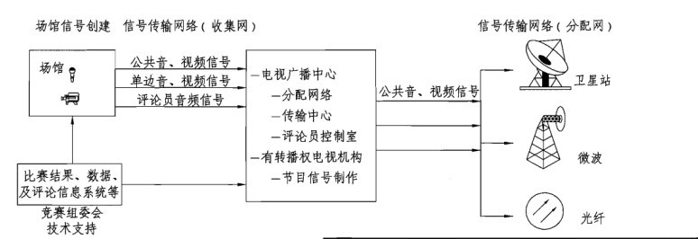 圖片關鍵詞