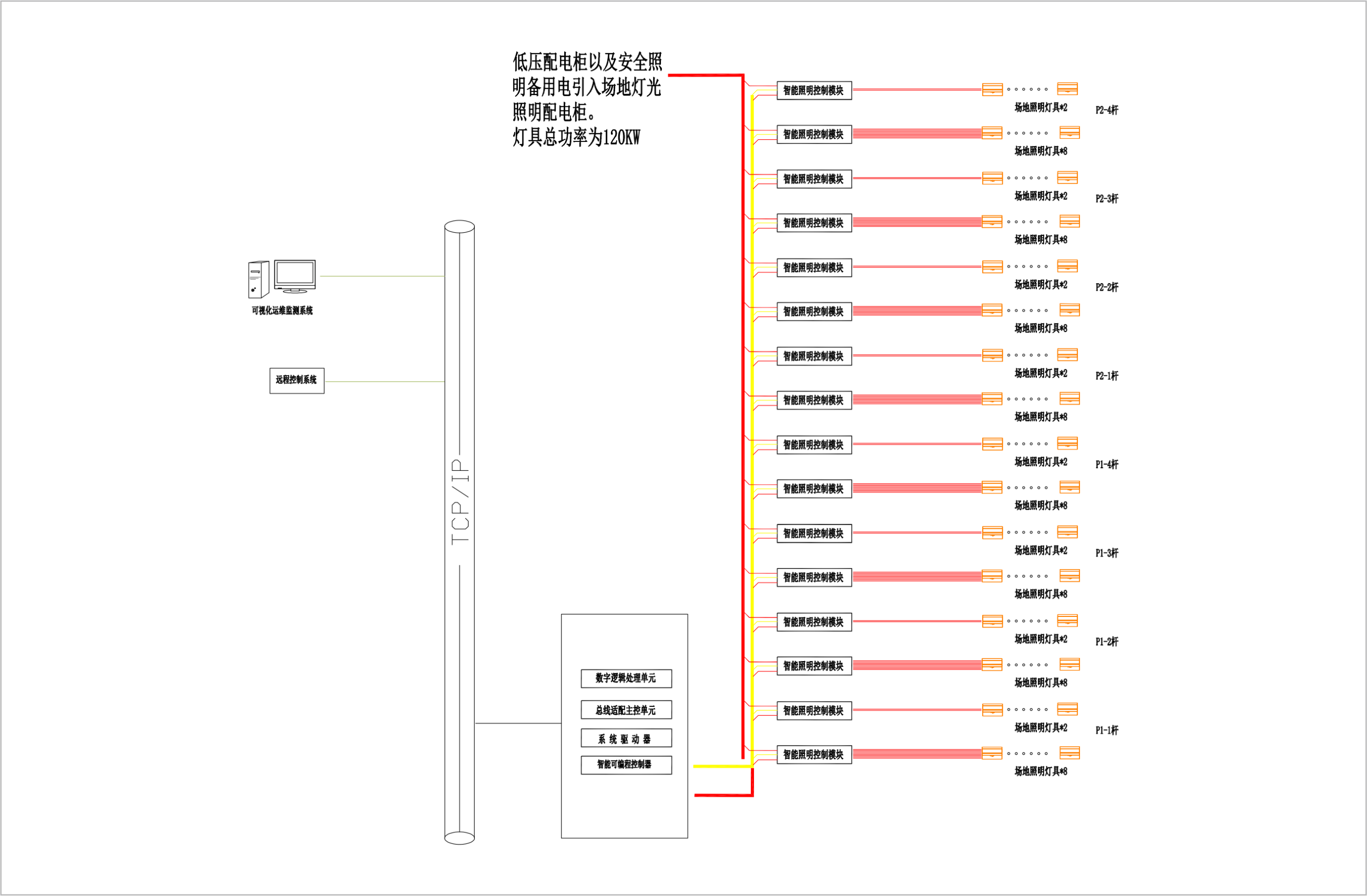 圖片關(guān)鍵詞 圖片關(guān)鍵詞